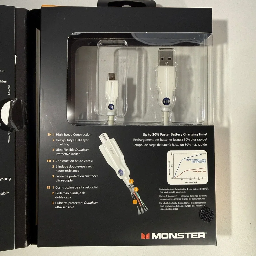 Monster High Speed Micro to USB-A Cable 1.5ft White‎ Fast Charging Data Transfer